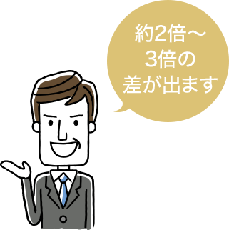 約2倍～3倍の差が出ます